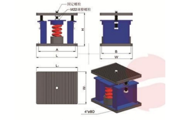 ZTF-2-200型可調(diào)式阻尼彈簧減震器