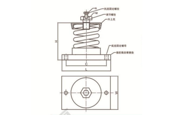 ZTJ-100型可調式阻尼彈簧減震器