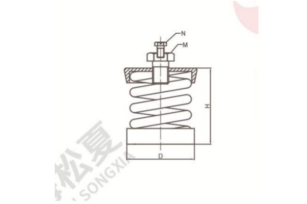 ZTH-100型可調式阻尼彈簧減震器