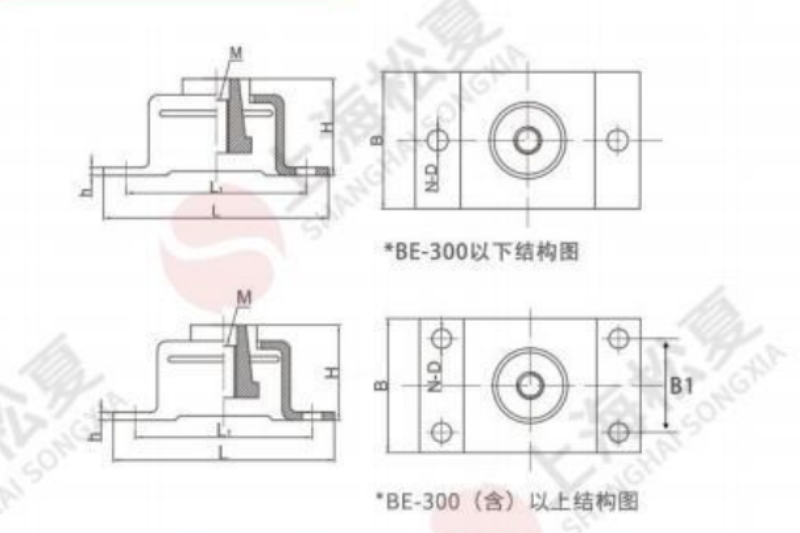 BE-10型低頻復(fù)合橡膠減振器