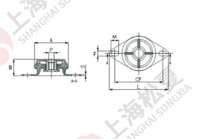 JNH633010M型橡膠減震器