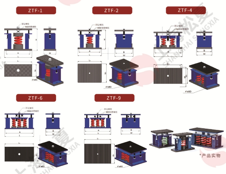 ZTF型彈簧減震器結構圖