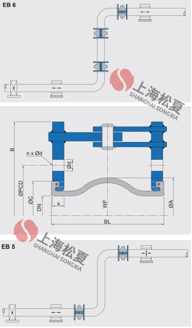 鉸鏈型橡膠膨脹節在管道中的應用