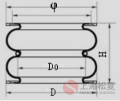 造紙機用橡膠空氣彈簧介紹